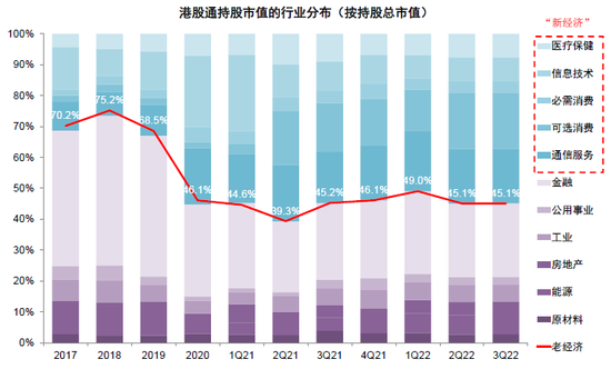 平博房企积极布局代建业务 寻求轻资产运行模式 平博房企积极布局代建业务 寻求轻资产运行模式