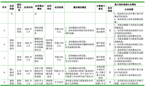59元一盒的染发剂生意:为欧莱雅等供货年入8亿,母女老板花上亿理财