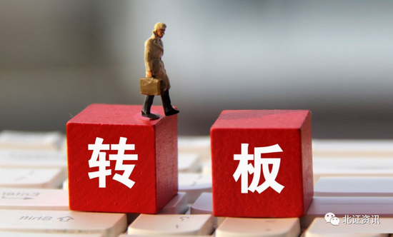多股创年内新高！9月转板概念股涨幅领衔北交所