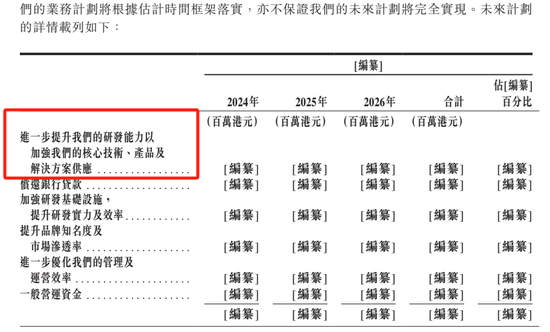 “人形机器人第一股”，近了！
