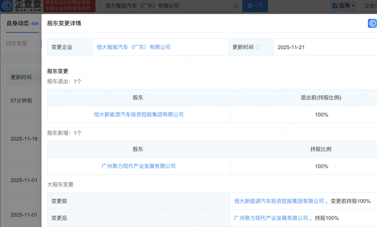 广州国资接手恒大汽车？回应来了