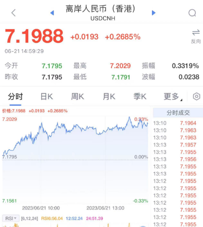 崩了：AI“死了”！刚刚，A股跌上热搜！股民：含泪吃粽子叶！