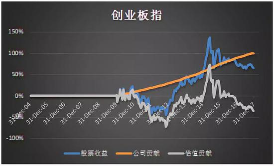 收入证明_收入来源是指什么(2)