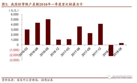 洛阳gdp第三产业数据_洛阳牡丹(3)