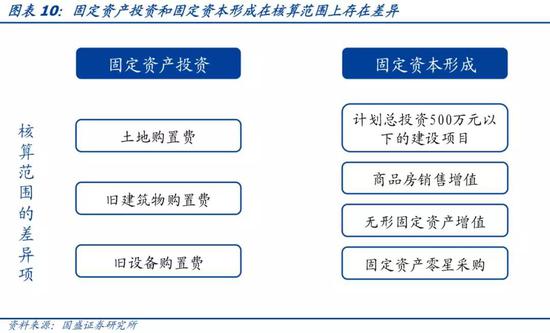 固投结束gdp_ppt结束图片