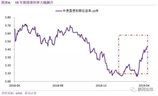 �����������ص��Ƽ��������ߣ�