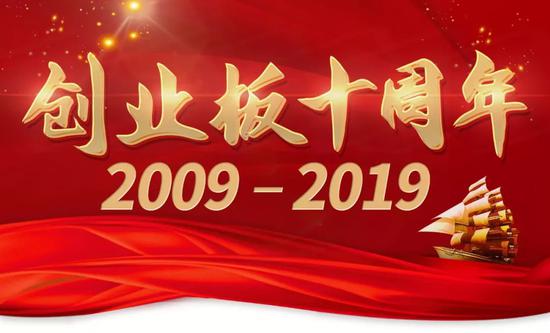 盛彩娱乐平台 测一测你恋爱后的智商还剩下多少!我恋爱后智商居然为负?!