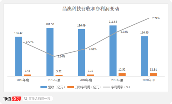 水晶人口_水晶人跳舞led背景素材(2)