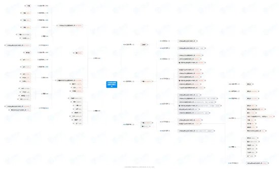 威武!“静安寺野村”向静安法院批量起诉,似涉“仁东控股”案神秘人物