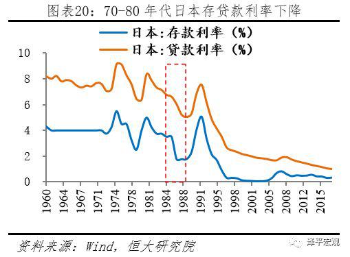 洛阳gdp破五千亿_GDP百强县全部跨进500亿时代(3)