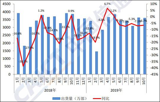 邮轮赌场筹码怎样分辨,新一轮名教师、名校(园)长工作室招收培养对象逾3000人