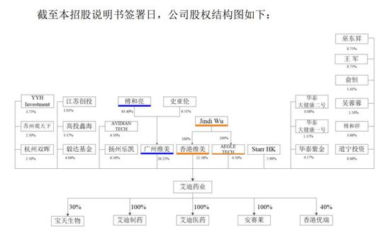 保利会娱乐平台|拉伸好处多到爆变高变瘦变漂亮!孙俪是豪华版王子文是精编版?