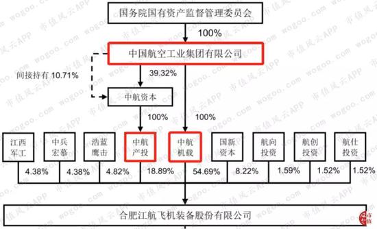开设赌场无营利-吃定珠海银隆新能源,董小姐竟说不是为了造车