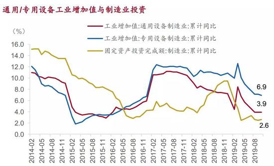 预计2020年南京gdp情况_招行研究院展望中国经济 预计2020年GDP增速5.9