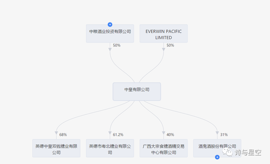 数据来源:iFind金融客户端,整理:诗与星空
