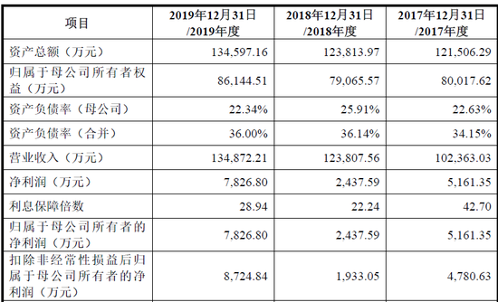 十博体育版外围_pp体育诚信网站 十博体育版外围_pp体育诚信网站