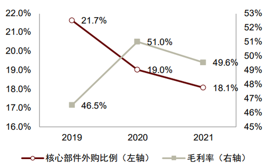 亚慱体育app官方下载国务院联防联控机制公布进一步优化疫情防控的二十条措施 亚慱体育app官方下载国务院联防联控机制公布进一步优化疫情防控的二十条措施