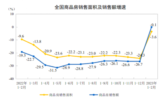 楼市又有大消息！多地密集出手