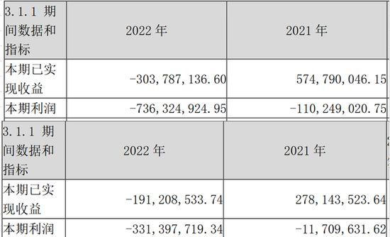 任职2年多回报负38%，农银基金梦圆发新基，投资者会买单吗？