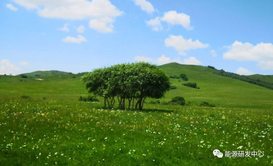 消息面较为平淡油价日内拉锯，星线报收