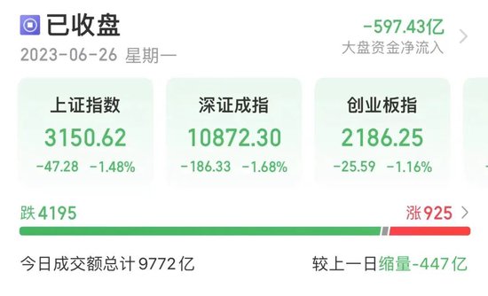 斩获首张订单,龙头股价狂飙!复合铜箔概念超跌反弹,这些股成交放量明显,多家公司回应布局情况