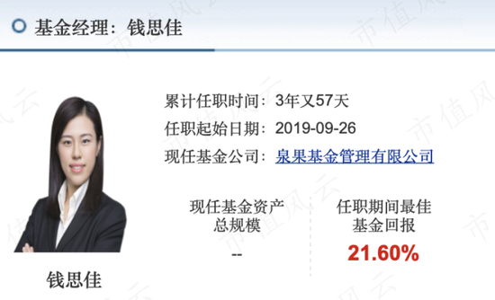 基金玩崩了就跑，跳槽到泉果基金重新“出发”！钱思佳的基金你敢买吗？