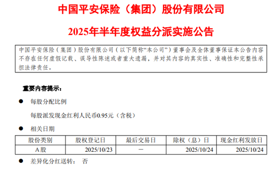 属马人本月贵人运情况:在线测算感情姻缘www.jixiangqiming.vip：-172亿！中国平安又要给股东发钱了