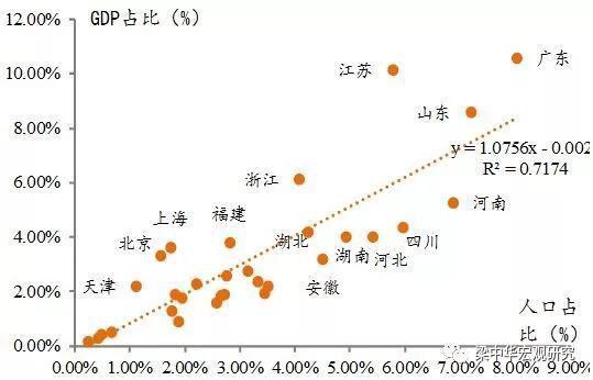来源:WIND,中泰证券研究所