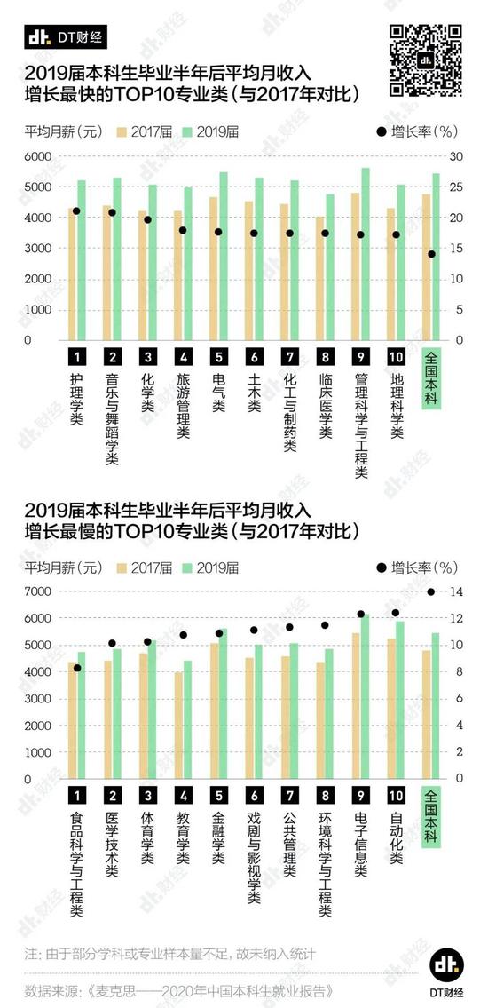 人口职业_满洲里 扎赉诺尔招55名中小学幼儿园教师及工作人员职位分析(3)
