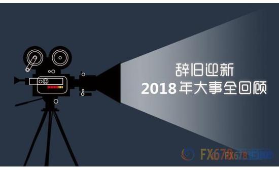 一张图:温故知新,2018年度金融市场大事记