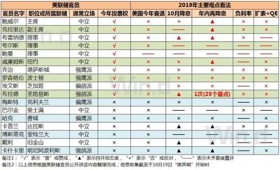填大坑游戏 双十一旅游产品“剁手”指南:有酒店价格比平时还贵