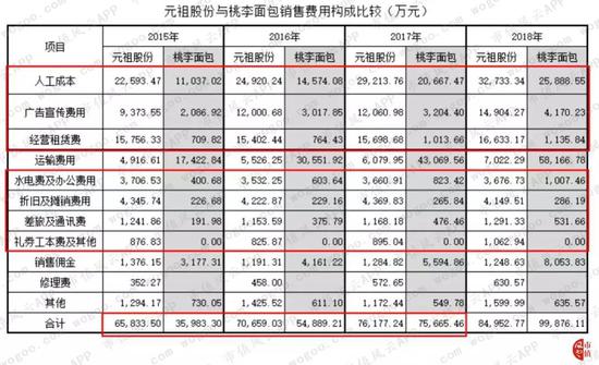 双彩论坛·DNF:武极全CP技能动态展示,大脚自动索敌攻击再也不怕会踢空