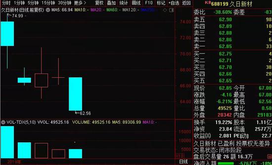 威廉希尔中国官网下注靠谱吗·德约科维奇输了总决赛,一点也不意外