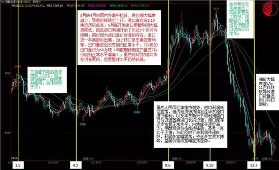 博彩推广方向,郑眼看盘:A股成交再破万亿大关 北上资金悄然回撤