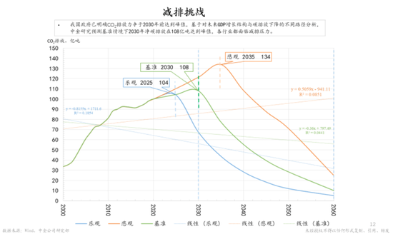 人口负增长规律_人口负增长