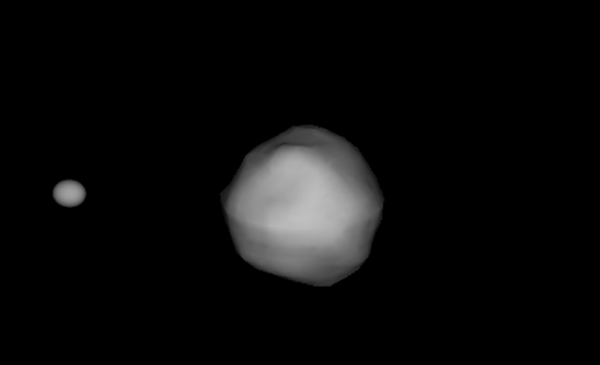 Didymos 孪生小行星系统的模型图，来自 NASA