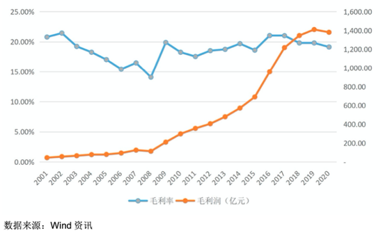 溯联股份：产能利用率达95%，流体管路巨头加速推进国产替代化
