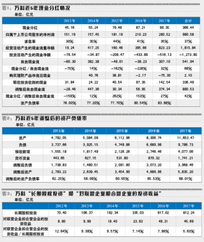 家庭收入分配图_2017收入分配方案(2)
