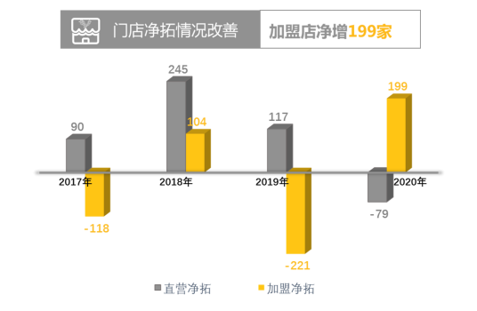 拒绝枯燥文字表述 A股年报秀出别样风情