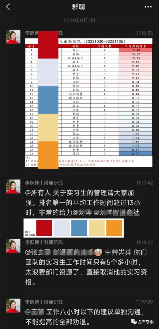 就离谱！财通美女研究所所长的瓜...