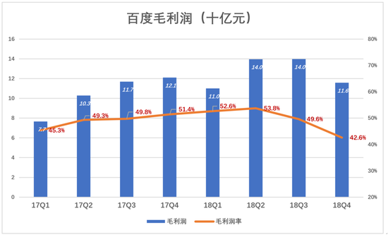 税收收入占gdp比例低的原因_占GDP比例最低的钱如何发出高福利(3)