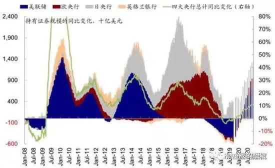 壹号娱乐官方-资产负债双双缩水 福建南安农商行净息差连续3年走低