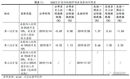 「多金娱乐平台吗」魔术主帅:富尔茨将出战与马刺的季前赛