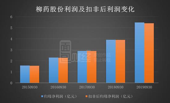 澳门银河赌城下载 华为男卖4房炒股:一辈子3次发财机会 2019不容错过?
