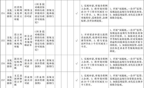 提取现金的游戏|女单8强出炉,国乒锁定6席,丁宁领衔3大冠军“围剿”伊藤美诚