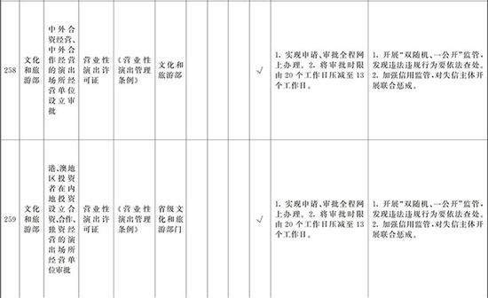 棋牌游戏娱乐平台|哥伦比亚捡大便宜:美国提供六十架直升机,每架费用仅两万多美元