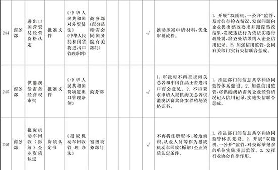 奥运投注手机版.白金会-上海晶华胶粘新材料股份有限公司关于公司董事辞职的公告