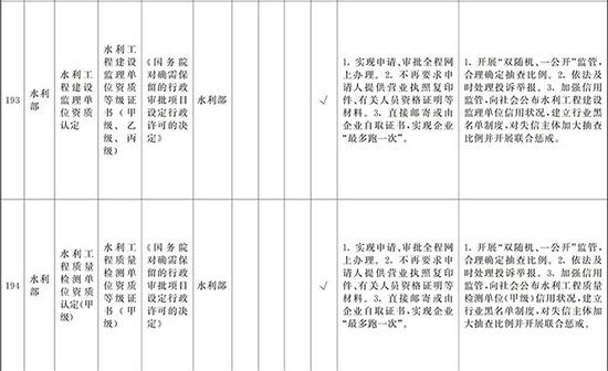 永利首投资-幸福的婚姻,都拥有这4个特点