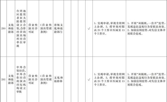 「代理亚博平台违法」智度股份股东智度集团质押1983万股 2019年上半年净利同比下滑25%