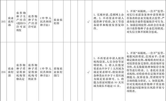 bwin手机端,欣欣向荣的美丽乡村商河县逯家村
